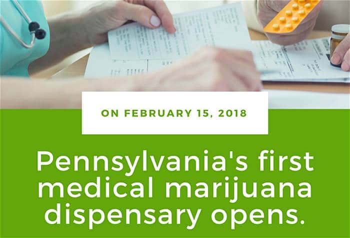Cannabis dispensaries opening in Pennsylvania