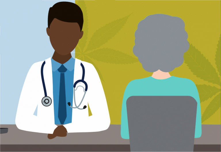 Perception of medical cannabis in seniors