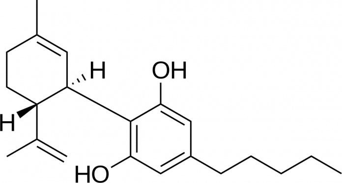 Phytocannabinoid research