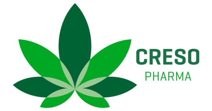 Creso Pharma - CBD