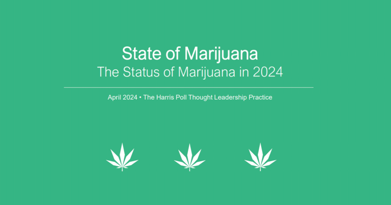 Marijuana poll 2024