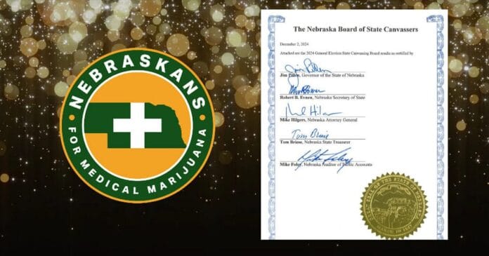 Nebraska medical marijuana legal challenges